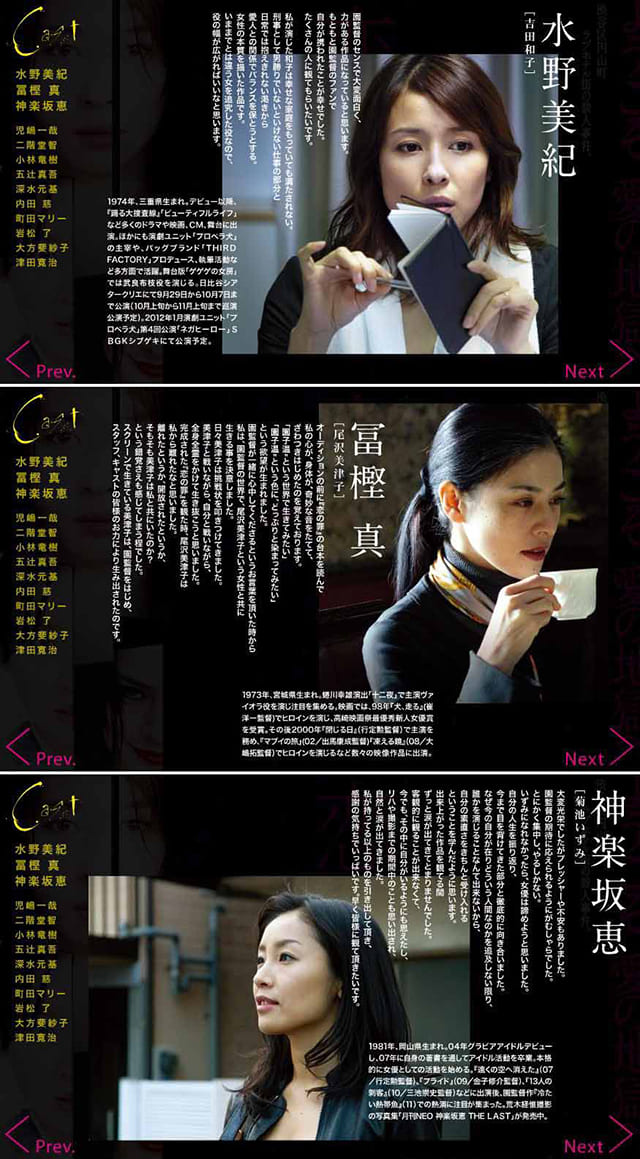 映画（詳しくは邦画・日本国内映画）『恋の罪』の登場人物の人間関係・相関図・チャート