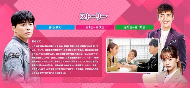 韓流・韓国ドラマ『トゥー・カップス～ただいま恋が憑依中!?～』の作品概要